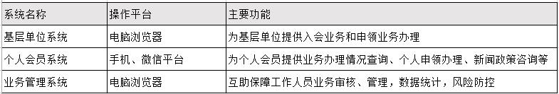 e6627b7993c44a5aa6a3e19cba517fd9.png